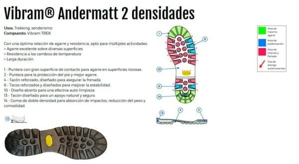 BOTAS BESTARD REF MONCAYO