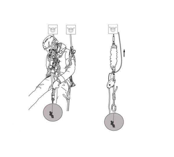 SISTEMA COMPACTO PARA RESCATE EN ALTURAS - Imagen 3